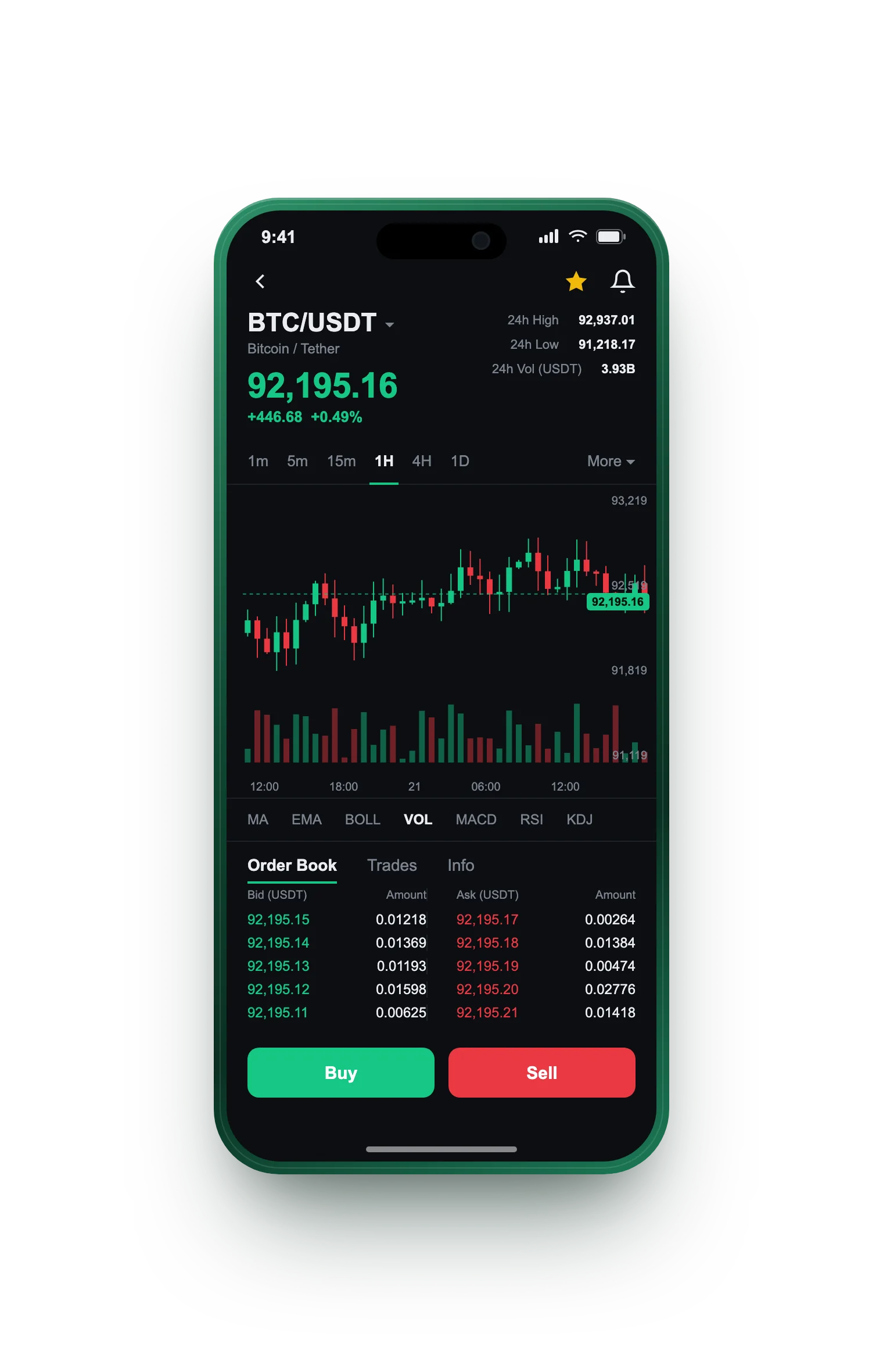 Solstice Bitrevo — BTC/USDT live candlestick chart, order book and one-tap Buy/Sell on mobile